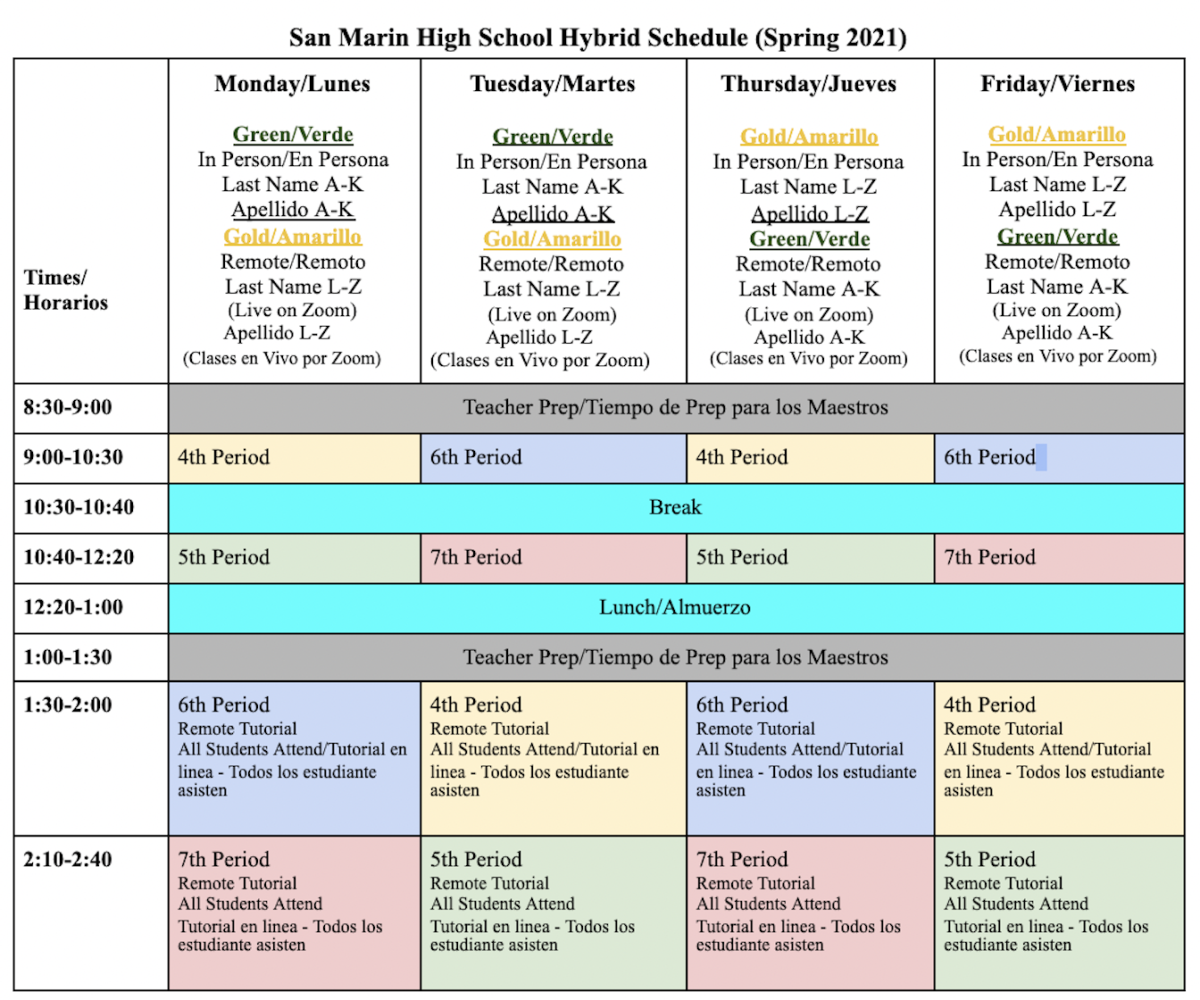 New spring semester schedule includes mandatory tutorial