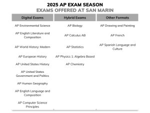 Advanced Placement testing transitions to digital system