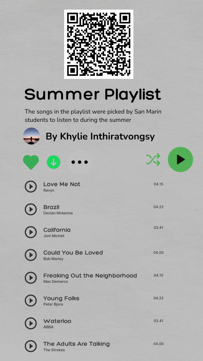 Summer playlist