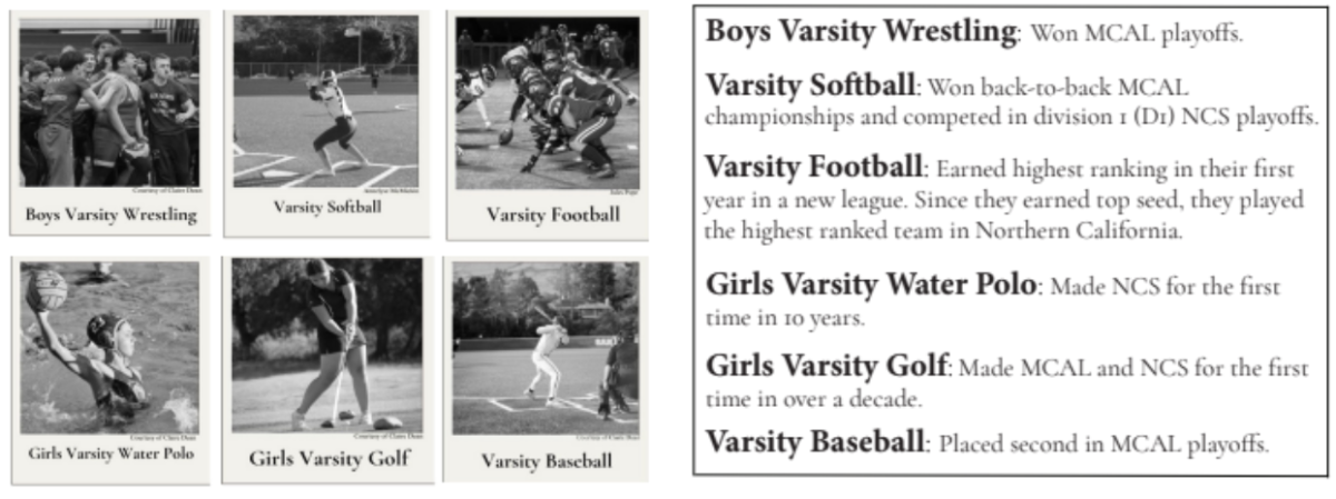 2024-2025 San Marin sports recap: Mustangs in action