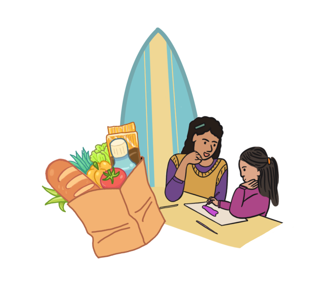 Beyond the books: How jobs build real life skills
